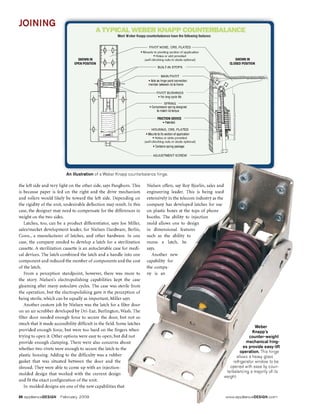 Appliance design 2009 02