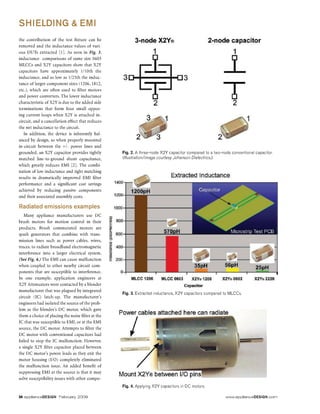 Appliance design 2009 02