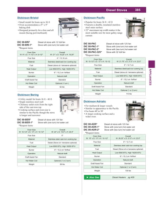 385
APPLIANCES
Diesel Stoves
Oven Size
W: 9" x D: 11-1/2" x H: 8-1/2"
Overall
W: 21" x D: 18.25" x H: 19.25"
Flue Size 4" / 10.16 cm
Material Stainless steel/cast-iron cooking top
Fuel Diesel (stove oil / kerosene optional)
Heat Output Low 6500 BTU, High 16250 BTU
Burner
Operation Natural draft
Draft Assist Fan Standard
Hot Water Coil Optional (1 turn )
Weight 82 lbs
Dickinson Bristol
Small model for boats up to 36 ft
Oven accommodates a 9” x 9”
baking dish
Designed primarily for a fore and aft
mount (facing port/starboard)
DIC 00-BRI* Diesel oil stove with 12 Volt fan
DIC 00-BRI-1* Stove with (one turn) hot water coil
*Request items
Oven Size
W: 10-1/2" x D: 13" x H: 10-1/2"
Overall
W: 24" x D: 16.5" x H: 20.5"
Flue Size 5"
Material Stainless steel cast-iron cooking top
Fuel Diesel (Stove oil / kerosene optional)
Heat Output Low 6500 BTU, High 16250 BTU
Burner
Operation Natural draft
Draft Assist Fan Standard
Hot Water Coil Optional (1 or 2 turn)
Weight 89 lbs
Dickinson Bering
Utility model for boats 36 ft - 40 ft
Single stainless steel wall
Chimney outlet exits from the right
side of the cast-iron top
Cooking surface and oven size is
is longer and narrower
DIC 00-BER* Diesel oil stove with 12V fan
DIC 00-BER-1* Stove with (one turn) hot water coil
*Request items
Oven Size
W: 10-1/2" x D: 13" x H: 10-1/2
Overall
W: 21.75" x D: 21.5" x H: 23.5"
Flue Size 5" / 12.7 cm
Material Stainless steel/cast-iron cooking top
Fuel Diesel (stove oil / kerosene optional)
Heat Output Low 6500 BTU, High 16250 BTU
Burner
Operation Natural draft
Draft Assist Fan Standard
Hot Water Coil Optional (1 or 2 turn)
Weight 110 lbs
Popular for boats 36 ft - 42 ft
Features a double, insulated stainless
steel outer surface
22” maximum top width makes it the
most suitable size for most galley range
cutouts
DIC 00-PAC Diesel oil stove with 12V fan
DIC 00-PAC-1* Stove with (one turn) hot water coil
DIC 00-PAC-2* Stove with (two turn) hot water coil
DIC 00-PAC-32V* Stove with 32 Volt fan
*Request items
Diesel Heaters pg 409
Oven Size
W: 15" x D: 13" x H: 10-1/2"
Overall
W: 26.25" x D: 21.5" x H: 23.5"
Flue Size 5" / 12.7 cm
Material Stainless steel cast-iron cooking top
Fuel Diesel (Stove oil or kerosene optional)
Heat Output Low 6500 BTU, High 16250 BTU
Burner
Operation Natural draft
Draft Assist Fan Standard
Hot Water Coil Optional (1 or 2 turn)
Weight 130 lbs
DIC 00-ADR* Diesel oil stove with 12V fan
DIC 00-ADR-1* Stove with (one turn) hot water coil
DIC 00-ADR-2* Stove with (two turn) hot water coil
*Request items
Dickinson Adriatic
For medium & larger vessels
For boats 40' to 50'
A larger cooking surface and a
wider oven
 