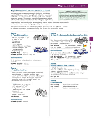 393
APPLIANCES
Magma Accessories
"Nesting" Cookware Sets:
100% 18-9 mirror polished marine grade stainless steel
Store in less than 1/2 cubic foot of cabinet space
Locking removable handle for sauté and sauce pans
Sealed triple clad bottoms, for even heat distribution
Secures for storage with a provided “bungee” cord
Oven friendly and dishwasher safe
Magma Stainless Steel Induction “Nesting” Cookware
Induction Cooktops, unlike traditional gas or electric coil cooktops, use a
turn heats the food. This requires that at least one of the layers on the pot
or pan must be made of ferrous metal (magnetic). This set features DuPont
The advantage of induction cooking is, like gas cooktops, that it is instantly controllable, yet the cooktop
itself remains relatively cool, reducing the possibility of burn injury.
Induction Cookware may be used on traditional cooktops or stoves as well. Like all Magma Cookware,
the Induction Cookware sets completely nest in less than 1/2 cubic foot for convenient storage.
Magma
10 Piece Stainless Steel
5Qt. stock pot, 10-1/4” x 4-3/8”
10” saute/ fry pan
3Qt. sauce pan
2Qt. sauce pan
1-1/2Qt. sauce pan
Lid for stock pot and saute/ fry pan
Universal lid for sauce pans
2 removable handles
Bungee storage cord
MGP A10-360L Stainless
MGP A10-360LCB Stainless / Cobalt Blue
Induction Cookware
All the same pieces as the standard sets in the Induction
construction.
MGP A10-360LIND Stainless
Magma
10 Piece Pro Stainless Steel w/Ceramica Non-Stick
Same feature set as the stainless steel but
coated with heavy duty non-toxic Light
Grey or White Ceramica non-stick.
MGP A10-366 Light Grey Ceramica / Stainless
MGP A10-366CB White Ceramica / Cobalt Blue
Induction Cookware
All the same pieces as the standard sets
in the Induction construction.
MGP A10-366-IND* Light Grey Ceramica / Stainless
MGP A10-366CB-IND* White Ceramica / Cobalt Blue
* Request Items
Magma
7 Piece Stainless Steel
100% 18-10 mirror polished marine grade stainless steel
Store in less than 1/2 cubic foot of cabinet space
Sealed triple clad bottoms, for even heat distribution
Secures for storage with a provided “bungee” cord
Oven friendly and dishwasher safe
Contents:
5 quart stock pot, 10-1/4” x 4-3/8”
2 quart sauce pan, 7-5/8” x 3-3/4”
Sauce pan lid
1 removable handle
“Bungee” storage cord
MGP A10-362 Stainless
Induction Cookware
MGP A10-362IND Stainless
Magma
Cookware Parts
MGP 10-360F Replacement universal pot lid
MGP 10-360G Replacement saucepan lid
MGP 10-361 Cookware removeable handle
Magma
Nesting Stainless Steel Colander
100% 18-10 stainless steel
Use with any Magma 5qt stock pot for preparing
pastas or steaming vegetables
Nests in all Magma cookware sets for convenient storage
Collapsible easy-use stainless steel handle
MGP A10-367
 