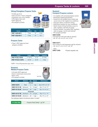 399
APPLIANCES
Seaward
Compact Propane Lockers
A complete self contained propane system
Rotational molded polyethylene
Sealed lid with molded inserts holds tank
secure even in the roughest sea conditions
Vent port allows overboard venting
Hold down brackets for easy installation
Quick release lid top facilitates access to
tank, regulator, and leak test gauge
System includes: one gallon tank, regulator,
leak test gauge, vent kit and solenoid
Pre-purged cyclinder
SWD 93268
5 lb locker kit with steel tank & solenoid
W: 16" x D: 14-1/4" x H: 12-1/4"
SWD 93271
10 lb. locker kit with aluminum tank & solenoid
Parts:
SWD 73509 Propane regulator only
Propane Tanks
Type I, DOT approved steel
propane cylinders
Part # Height Diameter Capacity
PRP PTS5-1OPD 11-15/16" 9-1/4" 4-1/4 lbs
PRP PTS10-1OPD 16-3/4" 9-1/4" 11 lbs
Part # Material lbs Volume Dimensions
Vertical
SWD 93270 Steel 4 1 gal Dia: 9-1/4" x H: 12"
SWD 93131-M Aluminum 10 2.5 gal Dia: 11" x H: 17"
SWD 93136-M Aluminum 20 5 gal Dia: 13" x H: 21"
Horizontal
SWD 93137-M Aluminum 10 2.5 gal Dia: 11" x L: 17"
SWD 93138-M Aluminum 20 5 gal Dia: 13" x L: 21"
Seaward
Welded Propane Tanks
All tanks DOT approved
Steel or aluminum construction
Brass valve
Pre-purged cyclinder
93131-M
Viking Fibreglass Propane Tanks
Visible gas level
Non-corrosive 3 layer composite
Ergonomic easy carry handles
36% lighter than steel
DOT approved
Pre-purged cyclinder
Part #
Net
Propane Dia O.L.
PRP 1420-0011 11 lbs 12" 15.24"
PRP 1420-0017 17 lbs 12" 18.1"
Propane Tanks & Lockers
Propane Panel Switch pg 787
 