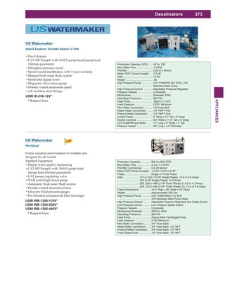 373
APPLIANCES
Desalinators
Pre-Filtration
CAT HP Pump® with 316S/S pump head (pump head
lifetime guarantee)
Fibreglass pressure vessel
Spiral wound membranes, with 3-year warranty
Hand held digital tester
Magneetic drive boost pump
Powder coated alumimum panel
USW IE-250-12V*
* Request Item
US Watermaker
Island Explorer Variable Speed 12 Volt
Production Capacity (GPD) .....UP to: 250
Raw Water Flow ........................5 GPM
...................................2.5x10 5 Micron
Motor TEFC Close Coupled ....1/3 HP
Volts .........................................12 DC
Weight ...................................... 80
High Pressure Pump ...............CAT PUMPS® 2SF SEEL 316
..................................................Stainless Steel Pump
High Pressure Control .............Adjustable Pressure Regulator
Pressure Vessels .....................Composite
Membranes ..............................Seawater 2540
Operating Pressures.................800 PSI
Feed Pump............................... March 12 VDC
Feed Pressure .........................2 PSI Minimum
Raw Water Connection ............1/2”Hose Barb
Waste Water Connection .........1/4” FNPT Port
Product Water Connection ......1/4” FNPT Port
Control Panel ...........................9” Wide x 12” Tall x 6” Deep
Electric Controls ......................9.5” Wide x 11.5” Tall x 5” Deep
CAT PUMPS® and Motor ........17” Long x 9” Wide.x 7” Tall
Pressure Vessel .......................48” Long x 4.5” Diameter
Frame mounted semi-modular or modular unit
designed for all vessels
Standard Equipment
Digital water quality monitoring
CAT HP Pump® with 316S/S pump head
(pump head lifetime guarantee)
CAT pumps regulating valve
NAB centrifugal boost pump
Powder coated aluminum frame
USW WB-1200-110V*
USW WB-1200-230V*
USW WB-1200-440V*
* Request Items
US Watermaker
Workboat
Production Capacity .............. 500 to 4000 GPD
Raw Water Flow ................... 2.3 to 7.4 GPM
............ 5 & 25 Micron
Motor TEFC Close Coupled . 1.5 HP, 3 HP or 5 HP
Phase ................................... Single or Three Phase
Volts ......................115 or 230 (1.5 HP Single Phase) 12.8 or 6.4 Amps
...............................230 (3 HP Single Phase) 13.2 Amps
...............................208, 230 or 460 (3 HP Three Phase) 9, 8.6 or 4.3 Amps
...............................208, 230 or 460 (5 HP Three Phase) 15, 13.2 or 6.6 Amps
Frame Dimensions ............... 14.5” High x 26” Wide x 18” Deep
Weight .................................. Approximately 250 Lbs
High Pressure Pump ............ CAT PUMPS®3CP or 5CP,
............................................... 316 Stainless Steel Pump Head
High Pressure Control .......... Adjustable Pressure Regulator and Safety Switch
Low Pressure Control ........... Low Pressure Safety Switch
Pressure Vessels .................. Composite
Membranes Seawater .......... 2540 or 4040
Operating Pressures ............. 800 PSI
Feed Pump ........................... Ampco NAB Centrifugal Pump
Feed Pressure ...................... 2 PSI Minimum
Raw Water Connection ......... 3/4” Hose Barb
Waste Water Connection ...... 3/4” Hose Barb, 1/2” NPT
Product Water Connection ... 3/4” Hose Barb, 1/2” NPT
Fresh Water Flush ................ 1/2” Hose Barb, 1/4” NPT
 