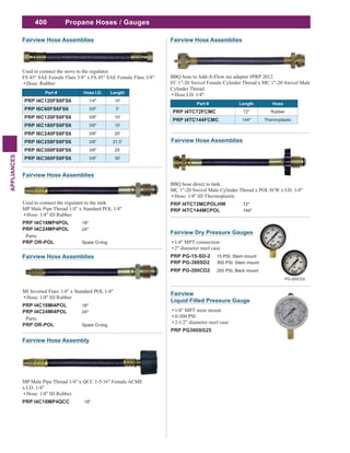 400
APPLIANCES
Propane Hoses / Gauges
Fairview Hose Assemblies
Part # Hose I.D. Length
PRP I4C120FS6FS6 1/4" 10'
PRP I6C60FS6FS6 3/8" 5'
PRP I6C120FS6FS6 3/8" 10'
PRP I6C180FS6FS6 3/8" 15'
PRP I6C240FS6FS6 3/8" 20'
PRP I6C258FS6FS6 3/8" 21.5'
PRP I6C300FS6FS6 3/8" 25'
PRP I6C360FS6FS6 3/8" 30'
Used to connect the stove to the regulator.
FS 45° SAE Female Flare 3/8" x FS 45° SAE Female Flare 3/8"
Hose: Rubber
MI Inverted Flare 1/4" x Standard POL 1/4"
Hose: 1/4" ID Rubber
PRP I4C18MI4POL 18"
PRP I4C24MI4POL 24"
Parts:
PRP OR-POL Spare O-ring
Fairview Hose Assemblies
Used to connect the regulator to the tank.
MP Male Pipe Thread 1/4" x Standard POL 1/4"
Hose: 1/4" ID Rubber
PRP I4C18MP4POL 18"
PRP I4C24MP4POL 24"
Parts:
PRP OR-POL Spare O-ring
Fairview Hose Assemblies
MP Male Pipe Thread 1/4" x QCC 1-5/16" Female ACME
x I.D. 1/4"
Hose: 1/4" ID Rubber
PRP I4C18MP4QCC 18"
Fairview Hose Assembly
Part # Length Hose
PRP I4TC72FCMC 72" Rubber
PRP I4TC144FCMC 144" Thermoplastic
BBQ hose to Add-A-Flow tee adapter #PRP 2012.
FC 1"-20 Swivel Female Cylinder Thread x MC 1"-20 Swivel Male
Cylinder Thread
Hose I.D. 1/4".
Fairview Hose Assemblies
BBQ hose direct to tank.
MC 1"-20 Swivel Male Cylinder Thread x POL H/W x I.D. 1/4"
Hose: 1/4" ID Thermoplastic
PRP I4TC72MCPOLHW 72"
PRP I4TC144MCPOL 144"
Fairview Hose Assemblies
Fairview
Liquid Filled Pressure Gauge
1/4" MPT stem mount
0-300 PSI
2-1/2" diameter steel case
PRP PG300SG25
PG-200CD2
Fairview Dry Pressure Gauges
1/4" MPT connection
2" diameter steel case
PRP PG-15-SD-2 15 PSI, Stem mount
PRP PG-300SD2 300 PSI, Stem mount
PRP PG-200CD2 200 PSI, Back mount
 