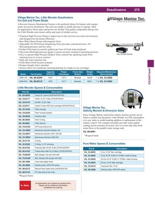375
APPLIANCES
Desalinators
Part # Description
VIL 33-0052
VIL 33-0005
VIL 33-0020
VIL 33-0053
VIL 33-0315 Charcoal Filter 15 SF
VIL 20-4096 Salinity probe, SPW-PW series
Village Marine Tec. Little Wonder Desalinators
For Sail and Power Boats
Little Wonder Modular
Village Marine Tec.
Salinity Monitor & Diversion Valve
Racor Village Marine stand alone salinity monitor system can be
or to any make or model needing addition or replacement of the
salinity control. The compact assembly provides water quality
reading and an utomatic diversion valve to ensure that only fresh
VIL 90-0081
Part No. Description
VIL 85-0050 Pump Oil, Quart (LW/SPW/PW/STW)
VIL 33-0117 5-MIC 10 S.F. Filter (STW/SPW/LW)
VIL 33-0118 20-MIC 10 SF Filter
VIL 33-0311
VIL 33-1034 Filter housing
VIL 33-0220 Filter housing bracket
VIL 35-0030
VIL 90-0005 Filter O-Ring
VIL 99-6881 Filter Wrench
VIL 70-6182* HP Pump Service Kit
VIL 33-3000* Membrane Element Models 145
VIL 33-3001* Membrane Element LWV, SQ-200
VIL 33-3002* Membrane Element LWM-200
VIL 32-2116 O-Ring
VIL 32-2228 O-Ring, 2-1/2" end plug
VIL 85-0102
VIL 85-0103
VIL 70-0036* Belt, Models 145 and LWV-200
VIL 70-0168* Belt, Models 200 except LWV-200
VIL 99-1990 Hand held digital tester
VIL 20-4096 Salinity probe, SPW-PW series
VIL 90-0215
VIL 90-0135 PH Strip test kit (all units)
*Request Items
Little Wonder Spares & Consumables
Pure Water Spares & Consumables
A Reverse Osmosis Desalination System is the preferred choice for boaters who require
small, low-power desalinator. The units are simple to install and easy to operate. Ideal
for applications where space and power are limited. The quality components that go into
the Little Wonder units ensure safety and years of reliable service
Titanium High Pressure Pump is impervious to the corrosive sea water environment
Raw Water Boost Pump with magnetic drive
Adjustable 316 SS Pressure Regulating Valve provides constant pressure. No
Product Flowmeter to monitor gallons per hour of fresh water produced
Easy to operate High Pressure Bypass Valve controls the operating mode from
cleaning/rinse to reverse osmosis
High salt water rejection rate
Fresh Water Flush System included
Product Sample Valve included
System allows for membrane cleaning/pickling by simple-to-use cartridges
Model Part Number
Capacity
GPH/LPH
Power
Volts/Amps
Frame Size
WxDxH
Weight
lbs/kg
Required Membranes
(Not Included)
LWM-145 VIL 90-8200* 6/22 12/13 Modular 62/28 1 x VIL 33-3000
LWM-200 VIL 90-8512* 8/30 12/17 Modular 69/31 1 x VIL 33-3002
*Request Items
All desalinators are ordered as request items.
Please call for additional information,
availability and ordering.
 