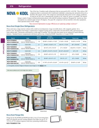 376
APPLIANCES
Refrigeration
Top of the line, Canadian made refrigerators that are powered by DC or AC/DC. They utilize a DC
compressor that is constructed with a traditional crankshaft, connecting rod, and piston driven by a
brushless DC electric motor. The compressor automatically shuts down in low voltage conditions.
If using an AC/DC unit, it automatically switches to AC when AC power is available. The interior
can operate at a constant angle of up to 30 degrees. The quiet DC compressor will not interfere with other equipment,
when operated solely on DC voltage.
Nova Kool Single Door Refrigerators
These units have a large interior volume with a small cut out dimension. Large reversible doors, with magnetic gaskets for a
positive seal. All stainless steel hinges. Construction is rugged 18 gauge epoxy coated satin coat steel frame with a galvanized steel
outer cabinet shell. Thermostat controlled for a wide range of settings. The removable door panel can be replaced to match differing
interiors. Standard freezer compartments with doors and ice tray, except the R2600. Amp draw is 2.4 amp 12VDC.
*See crossover information on page 380 if you are replacing a fridge or freezer*
Part # Volts
Volume
(cu.ft.)
Cut-Out
(H x W x D) Flange Panel max. Weight
NOV R1900DC
NOV R1900ACDC
12/24 VDC
12/24 & 100/240 50/60 Hz
1.9 20-5/8” x 15-5/8” x 17-3/4” 21-3/8” x 16-3/8” 19-3/4" x 14-7/8” 40 lbs
NOV R-2300DC 12/24 VDC 2.1 28-3/8” x 16-3/4” x 14” 29-1/4” x 17-3/4” 28" x 16-9/16" 45 lbs
NOV R2600DC
NOV R2600ACDC
12/24 VDC
12/24 & 100/240 50/60 Hz
2.4 20-1/4" x 18" x 19-1/2" 21" x 18-3/4” 20-3/16” x 17-5/16” 39 lbs
NOV R-3000DC 12/24 VDC 2.5 24-5/8" x 19-1/4" x 15-1/2" 25-1/2" x 20-3/16" 24" x 19" 45 lbs
NOV R3800DC
NOV R3800ACDC
12/24 VDC
12/24 & 100/240 50/60 Hz
3.5 28-3/8” x 20-1/4” x 18” 29-1/4” x 21” 28” x 19-5/8” 54 lbs
NOV R4500DC
NOV R4500ACDC
12/24 VDC
12/24 & 100/240 50/60 Hz
4.3 28-3/8” x 20-1/4” x 21” 29-1/4” x 21” 28” x 19-5/8” 59 lbs
NOV R5810DC
NOV R5810ACDC
12/24 VDC
12/24 & 100/240 50/60 Hz
5.8 31-7/8" x 23-1/8" x 23-3/4" 33-1/8" x 24-1/2" 29-5/8" x 21-3/8" 69 lbs
† All regularly stocked fridges & freezers have hinges on the RIGHT side
R1900
R5810
R2300
R3800/R4500
R2600
Nova Kool Flange Kits
Flange kit for the R3800 and R4500 provides a way of converting these
NOV FRAMEKIT-704
Visit www.novakool.com for all single door options
 