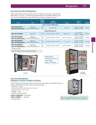 377
APPLIANCES
Refrigeration
Nova Kool Two Door Refrigerators
All the same features as the single door units. 4.4 Amp draw on all units except the RFU
9000 which is 5.5 Amps. Low draw fan and interior light come standard with these units.
Part # Volts
Interior/
Freezer
(cu.ft.)
Cut-Out
(H x W x D) Flange
Panel 1
Panel 2 Weight
Under Counter Refrigerators
NOV RFS7501DC
NOV RFS7501ACDC
12/24 VDC
12/24 & 100/240 50/60 Hz
7.5 /
2.0
34” x 28” x 22” 35” x 29”
33-3/4” x 17-7/8”
33-3/4” x 9-5/16”
90 lbs
Upright Refrigerators
NOV RFU6200DC* 12/24 VDC 6 / 2.5 47-3/4” x 20-1/4” x 20-1/2” 48-3/4” x 21”
28” x 19-5/8”
17-5/16” x 19-5/8”
93 lbs
NOV RFU8220DC
NOV RFU8220ACDC
12/24 VDC
12/24 & 100/240 50/60 Hz
7.3 /
1.6
52-7/8” x 23-1/4” x 19-1/2” 53-1/4” x 24-3/4”
13-1/4" x 21-3/8"
29-5/8" x 21-3/8"
110 lbs
NOV RFU8320DC
NOV RFU8320ACDC
12/24 VDC
12/24 & 100/240 50/60 Hz
7.3 /
1.6
45-7/8" x 23-1/4" x 21-1/2" 47" x 24-3/4"
13-1/4" x 21-3/8"
29-5/8" x 21-3/8"
110 lbs
NOV RFU9000DC
NOV RFU9000ACDC
12/24 VDC
12/24 & 100/240 50/60 Hz
9.1 /
2.5
52-7/8” x 23-1/4” x 22-3/4” 53-1/4” x 24-3/4”
13-3/8" x 21-3/8"
29-5/8" x 21-3/8"
110 lbs
RFS7501
*See crossover information on page 380 if you are replacing a fridge or freezer*
Build Options:
RFU8220
Self-Venting
Visit www.novakool.com for all single door options
*Request Items
Nova Kool Refrigerator
(Replaces Common Ice Maker Cut-Outs)
The R1200 unit will hold wine bottles as well as cans of beverage. The 1200 does not have a
Capacity: 1.3 cu ft.
Cut out: H: 24.75” x W: 14” x D: 14.5” to 16”
Frame: H: 25.5” x W: 15.125”
Weight: 37 lbs
Stainless steel door panel
NOV R-1200ACDC 12-24 AC/DC
NOV R-1200DC* 12-24 DC
*Request Item
 