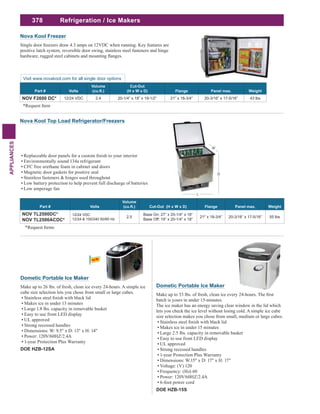 378
APPLIANCES
Dometic Portable Ice Maker
batch is yours in under 15-minutes.
The ice maker has an energy saving clear window in the lid which
lets you check the ice level without losing cold. A simple ice cube
size selection makes you chose from small, medium or large cubes.
Makes ice in under 15 minutes
Large 2.5 lbs. capacity in removable basket
Easy to use front LED display
UL approved
Strong recessed handles
1-year Protection Plus Warranty
Dimensions: W:15" x D: 17" x H: 17"
Voltage: (V) 120
Frequency: (Hz) 60
Power: 120V/60HZ/2.4A
6-foot power cord
DOE HZB-15S
Nova Kool Freezer
Single door freezers draw 4.3 amps on 12VDC when running. Key features are
positive latch system, reversible door swing, stainless steel fasteners and hinge
Part # Volts
Volume
(cu.ft.)
Cut-Out
(H x W x D) Flange Panel max. Weight
NOV F2600 DC* 12/24 VDC 2.4 20-1/4” x 18” x 19-1/2” 21” x 18-3/4” 20-3/16” x 17-5/16” 43 lbs
*Request Item
Visit www.novakool.com for all single door options
Refrigeration / Ice Makers
Environmentally sound 134a refrigerant
CFC free urethane foam in cabinet and doors
Magnetic door gaskets for positive seal
Stainless fasteners & hinges used throughout
Low battery protection to help prevent full discharge of batteries
Low amperage fan
Part # Volts
Volume
(cu.ft.) Cut-Out (H x W x D) Flange Panel max. Weight
NOV TL2500DC*
NOV TL2500ACDC*
12/24 VDC
12/24 & 100/240 50/60 Hz
2.5
Base On: 27” x 20-1/4” x 18”
Base Off: 19” x 20-1/4” x 18”
21" x 18-3/4” 20-3/16” x 17-5/16” 55 lbs
*Request Items
Nova Kool Top Load Refrigerator/Freezers
D
W
L
Dometic Portable Ice Maker
Make up to 26 lbs. of fresh, clean ice every 24-hours. A simple ice
cube size selection lets you chose from small or large cubes.
Makes ice in under 13 minutes
Large 1.8 lbs. capacity in removable basket
Easy to use front LED display
UL approved
Strong recessed handles
Dimensions: W: 9.5" x D: 13" x H: 14"
Power: 120V/60HZ/2.4A
1-year Protection Plus Warranty
DOE HZB-12SA
 