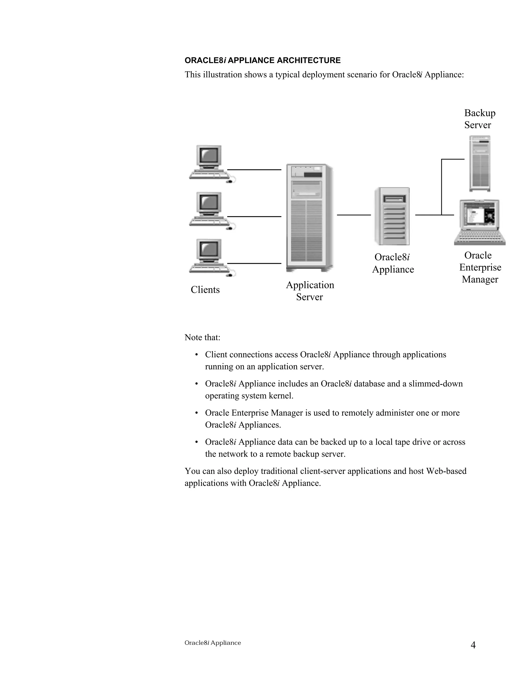 ORACLE8i APPLIANCE ARCHITECTURE 
This illustration shows a typical deployment scenario for Oracle8i Appliance: 
Clients Application 
Note that: 
Server 
Oracle8i 
Appliance 
• Client connections access Oracle8i Appliance through applications 
running on an application server. 
Backup 
Server 
Oracle 
Enterprise 
Manager 
• Oracle8i Appliance includes an Oracle8i database and a slimmed-down 
operating system kernel. 
• Oracle Enterprise Manager is used to remotely administer one or more 
Oracle8i Appliances. 
• Oracle8i Appliance data can be backed up to a local tape drive or across 
the network to a remote backup server. 
You can also deploy traditional client-server applications and host Web-based 
applications with Oracle8i Appliance. 
Oracle8i Appliance 4 
 