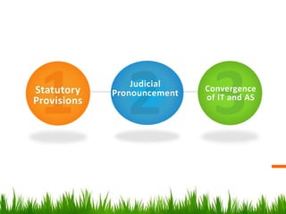 Statutory
Provisions
Judicial
Pronouncement Convergence
of IT and AS
 