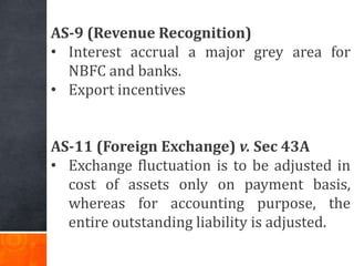 AS-9 (Revenue Recognition)
• Interest accrual a major grey area for
NBFC and banks.
• Export incentives
AS-11 (Foreign Exc...
