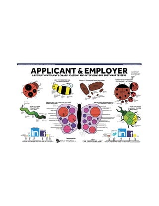 Applicant and Employes