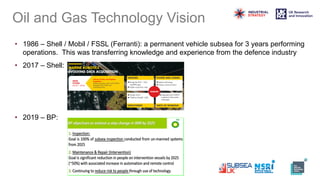 Oil and Gas Technology Vision
• 1986 – Shell / Mobil / FSSL (Ferranti): a permanent vehicle subsea for 3 years performing
operations. This was transferring knowledge and experience from the defence industry
• 2017 – Shell:
• 2019 – BP:
 