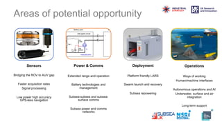 Areas of potential opportunity
Sensors
Bridging the ROV to AUV gap
Faster acquisition rates
Signal processing
Low power high accuracy
GPS-less navigation
Power & Comms
Extended range and operation
Battery technologies and
management
Subsea-subsea and subsea-
surface comms
Subsea power and comms
networks
Deployment
Platform friendly LARS
Swarm launch and recovery
Subsea repowering
Operations
Ways of working
Human/machine interfaces
Autonomous operations and AI
Underwater, surface and air
integration
Long term support
 