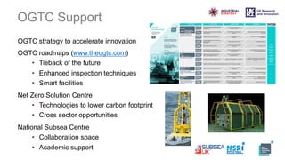 OGTC Support
OGTC strategy to accelerate innovation
OGTC roadmaps (www.theogtc.com)
• Tieback of the future
• Enhanced inspection techniques
• Smart facilities
Net Zero Solution Centre
• Technologies to lower carbon footprint
• Cross sector opportunities
National Subsea Centre
• Collaboration space
• Academic support
 