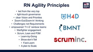 RN Agility Principles
• led from the very top
• light-touch governance
• clear Vision and Priorities
• ‘Zoom-Out/Zoom-In’ thinking
• Challenges not Requirements
• empowered ‘7+/-2’ rainbow teams
• Warfighter engagement
• Scrum, Lean and P3M
• Learn-by-Doing
• Show-don’t-Tell
• Fast-Learn
• A plan to Scale
 