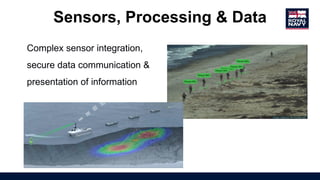 Sensors, Processing & Data
Complex sensor integration,
secure data communication &
presentation of information
 