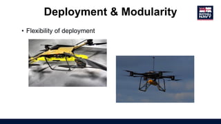 Deployment & Modularity
• Flexibility of deployment
 