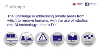 Challenge
The Challenge is addressing priority areas from
which to remove humans, with the use of robotics
and AI technology: ‘the six D’s’
 