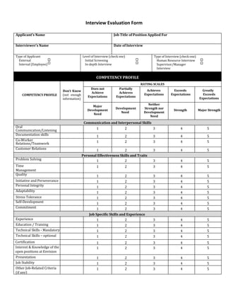 Interview Evaluation Form
Applicant’s Name Job Title of Position Applied For
Interviewer’s Name Date of Interview
Type of Applicant
External
Internal (Employee)
Level of Interview (check one)
Initial Screening
In-depth Interview
Type of Interview (check one)
Human Resource Interview
Supervisor/Manager
Interview
COMPETENCY PROFILE
COMPETENCY PROFILE
Don’t Know
(not enough
information)
RATING SCALES
Does not
Achieve
Expectations
Partially
Achieves
Expectations
Achieves
Expectations
Exceeds
Expectations
Greatly
Exceeds
Expectations
Major
Development
Need
Development
Need
Neither
Strength nor
Development
Need
Strength Major Strength
Communication and Interpersonal Skills
Oral
Communication/Listening 1 2 3 4 5
Documentation skills 1 2 3 4 5
Co-Worker
Relations/Teamwork 1 2 3 4 5
Customer Relations 1 2 3 4 5
Personal Effectiveness Skills and Traits
Problem Solving 1 2 3 4 5
Time
Management
1 2 3 4 5
Quality 1 2 3 4 5
Initiative and Perseverance 1 2 3 4 5
Personal Integrity 1 2 3 4 5
Adaptability 1 2 3 4 5
Stress Tolerance 1 2 3 4 5
Self-Development 1 2 3 4 5
Commitment 1 2 3 4 5
Job Specific Skills and Experience
Experience 1 2 3 4 5
Education / Training 1 2 3 4 5
Technical Skills - Mandatory 1 2 3 4 5
Technical Skills – optional 1 2 3 4 5
Certification 1 2 3 4 5
Interest & Knowledge of the
open positions at Envision
1 2 3 4 5
Presentation 1 2 3 4 5
Job Stability 1 2 3 4 5
Other Job-Related Criteria
(if any)
1 2 3 4 5
 