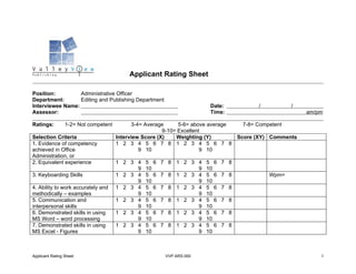 Applicant Rating Sheet

Position:         Administrative Officer
Department:       Editing and Publishing Department
Interviewee Name:                                                     Date:           /           /
Assessor:                                                             Time:                            am/pm

Ratings:         1-2= Not competent         3-4= Average      5-6= above average   7-8= Competent
                                                        9-10= Excellent
Selection Criteria                    Interview Score (X)    Weighting (Y)       Score (XY) Comments
1. Evidence of competency             1 2 3 4 5 6 7 8 1 2 3 4 5 6 7 8
achieved in Office                             9 10                    9 10
Administration, or
2. Equivalent experience              1 2 3 4   5 6   7 8 1 2 3 4    5 6   7 8
                                            9   10              9    10
3. Keyboarding Skills                 1 2 3 4   5 6   7 8 1 2 3 4    5 6   7 8            Wpm=
                                            9   10              9    10
4. Ability to work accurately and     1 2 3 4   5 6   7 8 1 2 3 4    5 6   7 8
methodically – examples                     9   10              9    10
5. Communication and                  1 2 3 4   5 6   7 8 1 2 3 4    5 6   7 8
interpersonal skills                        9   10              9    10
6. Demonstrated skills in using       1 2 3 4   5 6   7 8 1 2 3 4    5 6   7 8
MS Word – word processing                   9   10              9    10
7. Demonstrated skills in using       1 2 3 4   5 6   7 8 1 2 3 4    5 6   7 8
MS Excel - Figures                          9   10              9    10



Applicant Rating Sheet                                 VVP.ARS.000                                         1
 