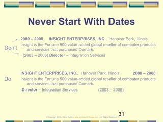31
Never Start With Dates
2000 – 2008 INSIGHT ENTERPRISES, INC., Hanover Park, Illinois
Insight is the Fortune 500 value-added global reseller of computer products
and services that purchased Comark.
(2003 – 2008) Director – Integration Services
INSIGHT ENTERPRISES, INC., Hanover Park, Illinois 2000 – 2008
Insight is the Fortune 500 value-added global reseller of computer products
and services that purchased Comark.
Director – Integration Services (2003 – 2008)
Don’t
Do
© Copyright 2019 – Denis Curtin – www.JobSearchChicago.com – All Rights Reserved
 