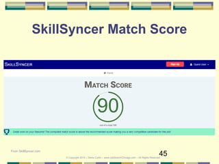 45
SkillSyncer Match Score
From SkillSyncer.com
© Copyright 2019 – Denis Curtin – www.JobSearchChicago.com – All Rights Reserved
 