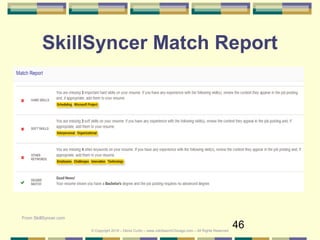 46
SkillSyncer Match Report
From SkillSyncer.com
© Copyright 2019 – Denis Curtin – www.JobSearchChicago.com – All Rights Reserved
 
