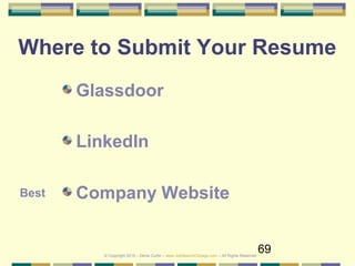 69
Where to Submit Your Resume
Glassdoor
LinkedIn
Company Website
© Copyright 2019 – Denis Curtin – www.JobSearchChicago.com – All Rights Reserved
Best
 