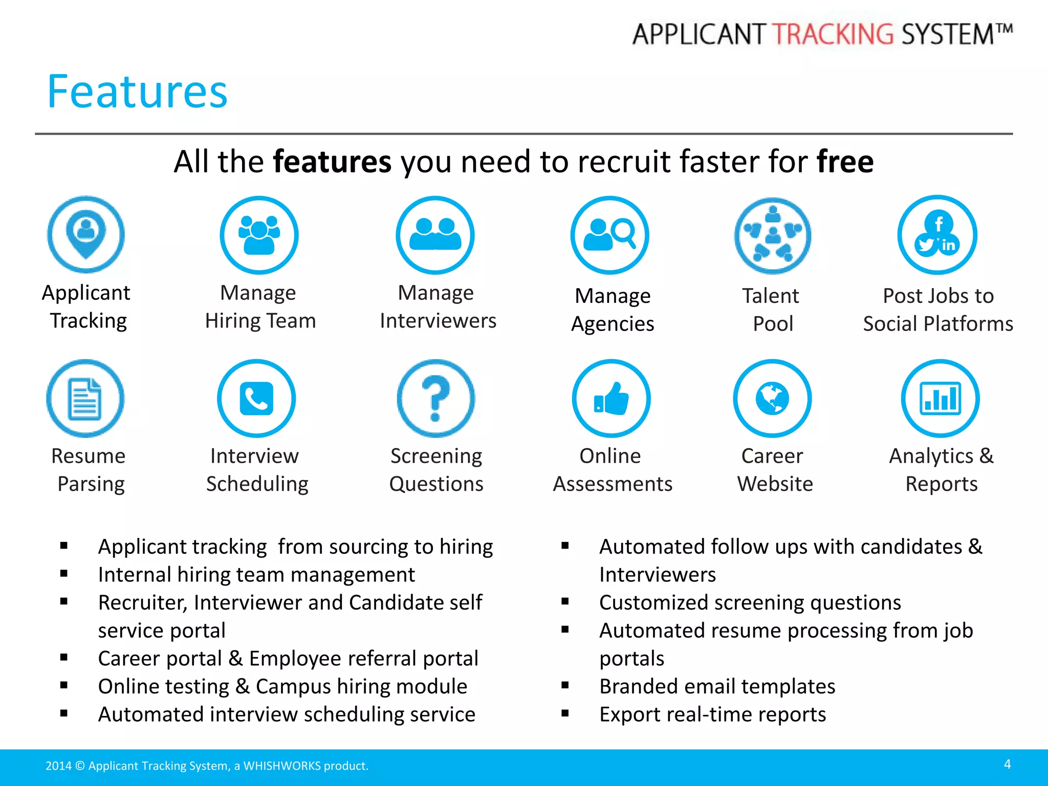 2014 © Applicant Tracking System, a WHISHWORKS product.
Features
4
Manage
Hiring Team
Career
Website
Analytics &
Reports
Online
Assessments
Manage
Interviewers
All the features you need to recruit faster for free
Interview
Scheduling
 Applicant tracking from sourcing to hiring
 Internal hiring team management
 Recruiter, Interviewer and Candidate self
service portal
 Career portal & Employee referral portal
 Online testing & Campus hiring module
 Automated interview scheduling service
 Automated follow ups with candidates &
Interviewers
 Customized screening questions
 Automated resume processing from job
portals
 Branded email templates
 Export real-time reports
Manage
Agencies
Applicant
Tracking
Talent
Pool
Post Jobs to
Social Platforms
Resume
Parsing
Screening
Questions
 