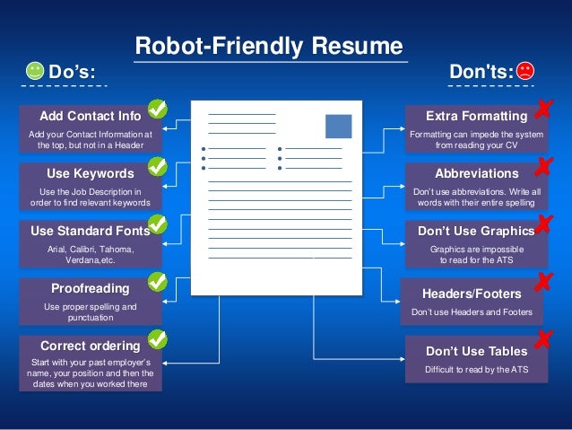 robots reading your resume