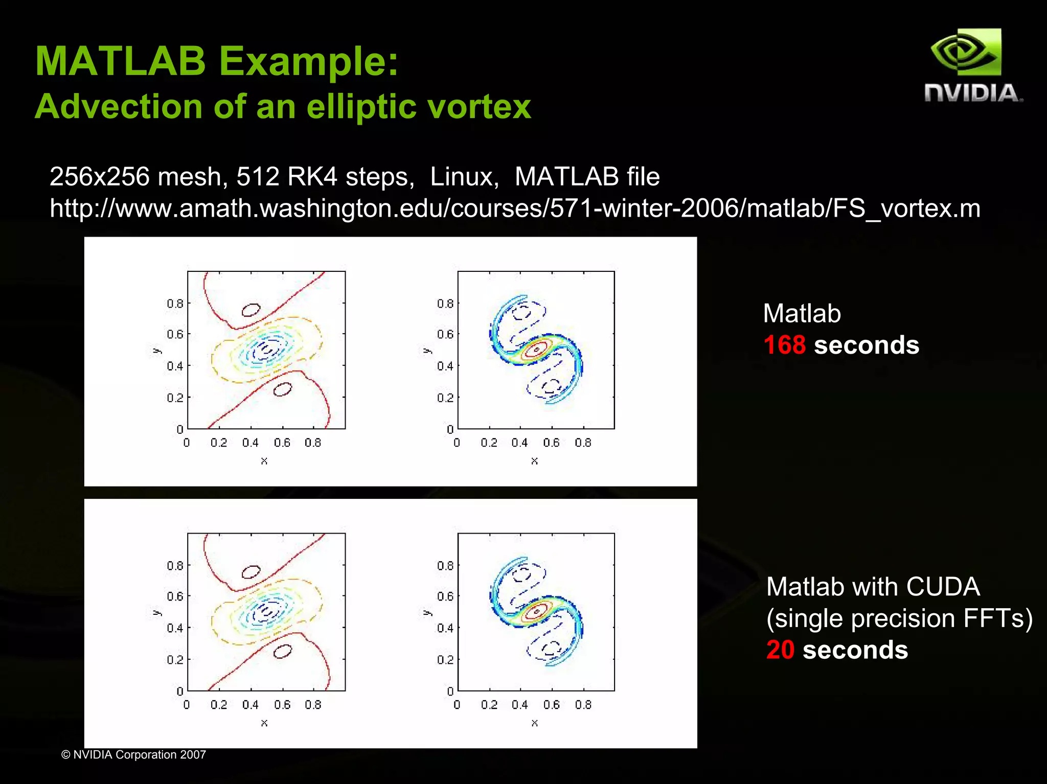 MATLAB Example: Advection of an elliptic vortex 256x256 mesh, 512 RK4 steps, Linux, MATLAB file http://www.amath.washington.edu/courses/571-winter-2006/matlab/FS_vortex.m Matlab 168 seconds Matlab with CUDA (single precision FFTs) 20 seconds © NVIDIA Corporation 2007 