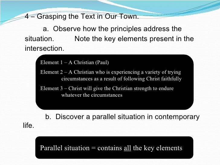 Meaning And Application