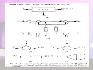 Application of Parallel Processing | PPTX