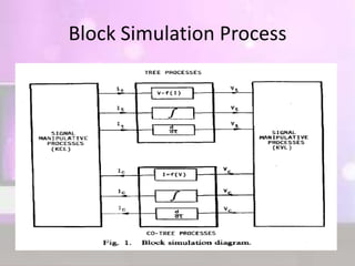 Application of Parallel Processing | PPTX