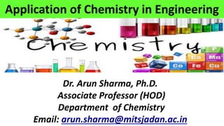 Dr. Arun Sharma, Ph.D.
Associate Professor (HOD)
Department of Chemistry
Email: arun.sharma@mitsjadan.ac.in
Application of Chemistry in Engineering
 