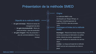 Présentation de la méthode SMED
1 Origine
La méthode SMED a été
développée par Shigeo Shingo, un
ingénieur industriel japonais de
l’usine TOYOTA, dans les années
1970.
2
Objectifs de la méthode SMED
• Un gain de temps : Réduire le temps de
changement de série
• Un gain de productivité : Moins du
perte de temps = plus de production
• Un gain d’argent : Plus de production =
plus de commercialisation (Time is
money)
3 Avantages et limites de la méthode
SMED
Avantages : Réduire les temps improductifs,
rendre économique la fabrication en petites
séries, réduire les stocks, augmenter la
capacité, améliorer la réactivité et le service
client…
Limites : Le risque principal de la méthode
SMED est de mal comprendre sa mise en
place
Méthode SMED 5/12
 