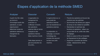 Étapes d’application de la méthode SMED
Analyser
A partir d'un film vidéo
qui donne la
chronologie exacte des
opérations, on peut
objectivement
déterminer toutes les
opérations relatives au
changement de
fabrication.
Dissocier
L’organisation du
changement de
production va
s’effectuer à travers
des opérations
externes faite en temps
masqués et des
opérations internes
faites machine à l’arrêt.
Cette étape permet un
gain de production de
30 à 50%..
Convertir
Il s’agit de faire sur un
autre poste les
opérations internes
pour les transformer en
opérations externes.
La préparation, le
nettoyage, ou encore
l’emballage des
produits finis peuvent
se faire hors arrêt
machine,
Réduire
• Prendre les opérations et trouver des
solutions pour les optimiser.
• Synchroniser des tâches pour gagner
de temps en les mettant en parallèle.
• Standardiser et optimiser des
fonctions et opérations : utiliser une
unique taille de vis, unifier des côtes
de réglages.
• Mettre en place le 5S sur l'ensemble
de l'équipement et des outillages.
• Supprimer si possible des tâches
inutiles : déplacements, séries
d'essais...
Méthode SMED 8/12
 