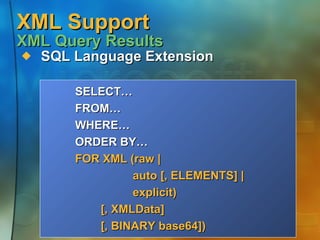 XML Support XML Query Results SQL Language Extension SELECT… FROM… WHERE… ORDER BY… FOR XML (raw |  auto [, ELEMENTS] | explicit) [, XMLData] [, BINARY base64]) 