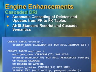 Automatic Cascading of Deletes and Updates from PK to FK Tables ANSI Standard Restrict and Cascade Semantics Engine Enhancements Cascaded DRI CREATE TABLE country (  country_name NVARCHAR(75) NOT NULL PRIMARY KEY )  CREATE TABLE employee (  employee_name NVARCHAR(75) NOT NULL, country NVARCHAR(75) NOT NULL REFERENCES country  ON UPDATE CASCADE  ON DELETE NO ACTION, passport_number VARCHAR(25) NOT NULL,  PRIMARY KEY (nationality, passport_number)) 