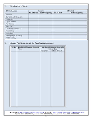5
17. Distribution of beds:
18. Library Facilities for all the Nursing Programmes:
Clinical Areas Parent Affiliated
No. of Beds Bed Occupancy No. of Beds Bed Occupancy
Medical
Surgical & Orthopedic
Pediatrics
Gyne. & Obst.
Psychiatric
Eye, ENT
Coronary/ICCU/ICU
Nephrology
Neurology
Emergency/Causality
ICU Oncology
S. No. Number of Nursing Books &
Titles
Number of Nursing Journals
Subscribed
National International
 