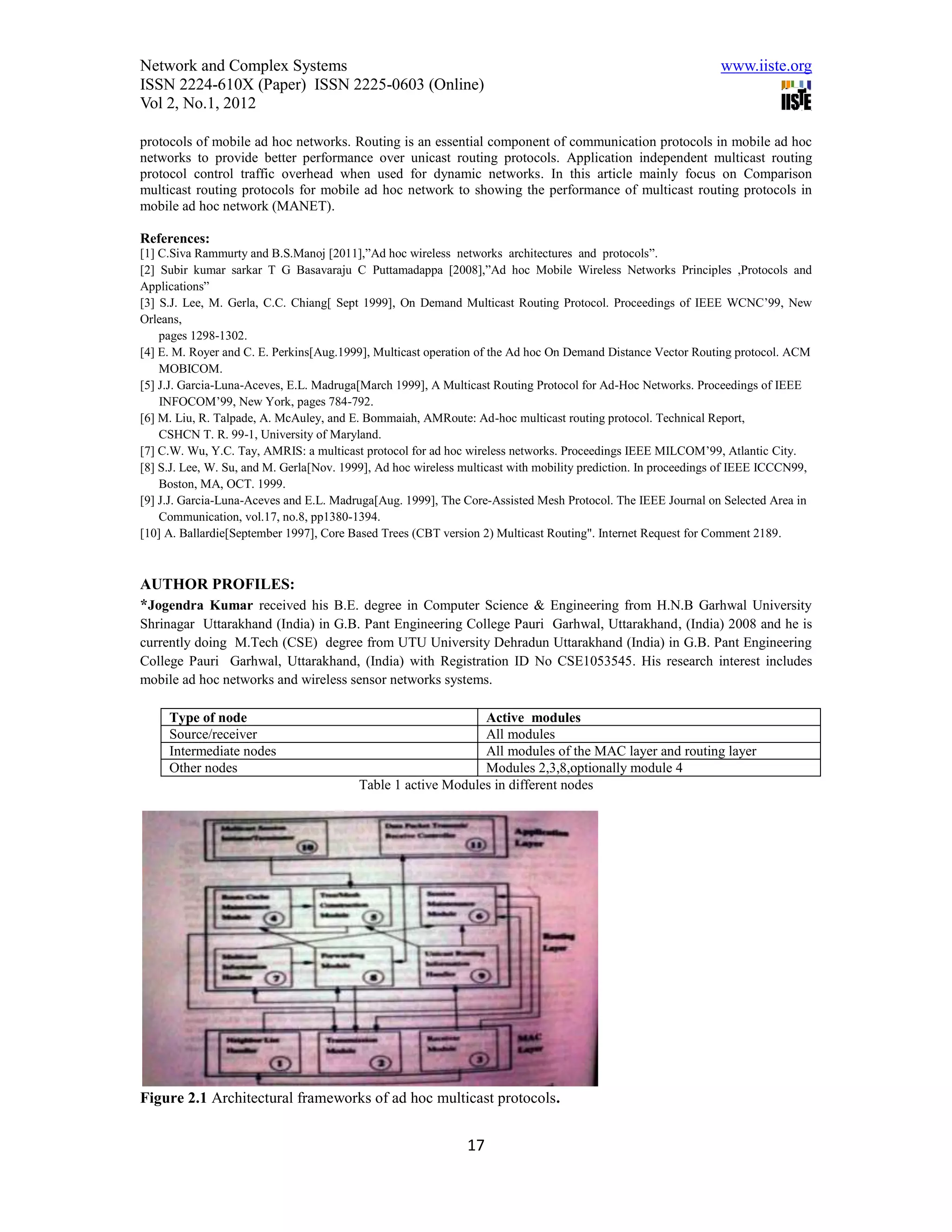Network and Complex Systems                                                                                    www.iiste.org
ISSN 2224-610X (Paper) ISSN 2225-0603 (Online)
Vol 2, No.1, 2012

protocols of mobile ad hoc networks. Routing is an essential component of communication protocols in mobile ad hoc
networks to provide better performance over unicast routing protocols. Application independent multicast routing
protocol control traffic overhead when used for dynamic networks. In this article mainly focus on Comparison
multicast routing protocols for mobile ad hoc network to showing the performance of multicast routing protocols in
mobile ad hoc network (MANET).

References:
[1] C.Siva Rammurty and B.S.Manoj [2011],”Ad hoc wireless networks architectures and protocols”.
[2] Subir kumar sarkar T G Basavaraju C Puttamadappa [2008],”Ad hoc Mobile Wireless Networks Principles ,Protocols and
Applications”
[3] S.J. Lee, M. Gerla, C.C. Chiang[ Sept 1999], On Demand Multicast Routing Protocol. Proceedings of IEEE WCNC’99, New
Orleans,
    pages 1298-1302.
[4] E. M. Royer and C. E. Perkins[Aug.1999], Multicast operation of the Ad hoc On Demand Distance Vector Routing protocol. ACM
    MOBICOM.
[5] J.J. Garcia-Luna-Aceves, E.L. Madruga[March 1999], A Multicast Routing Protocol for Ad-Hoc Networks. Proceedings of IEEE
    INFOCOM’99, New York, pages 784-792.
[6] M. Liu, R. Talpade, A. McAuley, and E. Bommaiah, AMRoute: Ad-hoc multicast routing protocol. Technical Report,
    CSHCN T. R. 99-1, University of Maryland.
[7] C.W. Wu, Y.C. Tay, AMRIS: a multicast protocol for ad hoc wireless networks. Proceedings IEEE MILCOM’99, Atlantic City.
[8] S.J. Lee, W. Su, and M. Gerla[Nov. 1999], Ad hoc wireless multicast with mobility prediction. In proceedings of IEEE ICCCN99,
    Boston, MA, OCT. 1999.
[9] J.J. Garcia-Luna-Aceves and E.L. Madruga[Aug. 1999], The Core-Assisted Mesh Protocol. The IEEE Journal on Selected Area in
    Communication, vol.17, no.8, pp1380-1394.
[10] A. Ballardie[September 1997], Core Based Trees (CBT version 2) Multicast Routing". Internet Request for Comment 2189.



AUTHOR PROFILES:
*Jogendra Kumar received his B.E. degree in Computer Science & Engineering from H.N.B Garhwal University
Shrinagar Uttarakhand (India) in G.B. Pant Engineering College Pauri Garhwal, Uttarakhand, (India) 2008 and he is
currently doing M.Tech (CSE) degree from UTU University Dehradun Uttarakhand (India) in G.B. Pant Engineering
College Pauri Garhwal, Uttarakhand, (India) with Registration ID No CSE1053545. His research interest includes
mobile ad hoc networks and wireless sensor networks systems.

     Type of node                                              Active modules
     Source/receiver                                           All modules
     Intermediate nodes                                        All modules of the MAC layer and routing layer
     Other nodes                                               Modules 2,3,8,optionally module 4
                                          Table 1 active Modules in different nodes




Figure 2.1 Architectural frameworks of ad hoc multicast protocols.


                                                              17
 