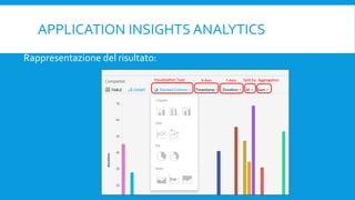 APPLICATION INSIGHTS ANALYTICS
Rappresentazione del risultato:
 