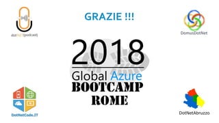 GRAZIE !!!
 