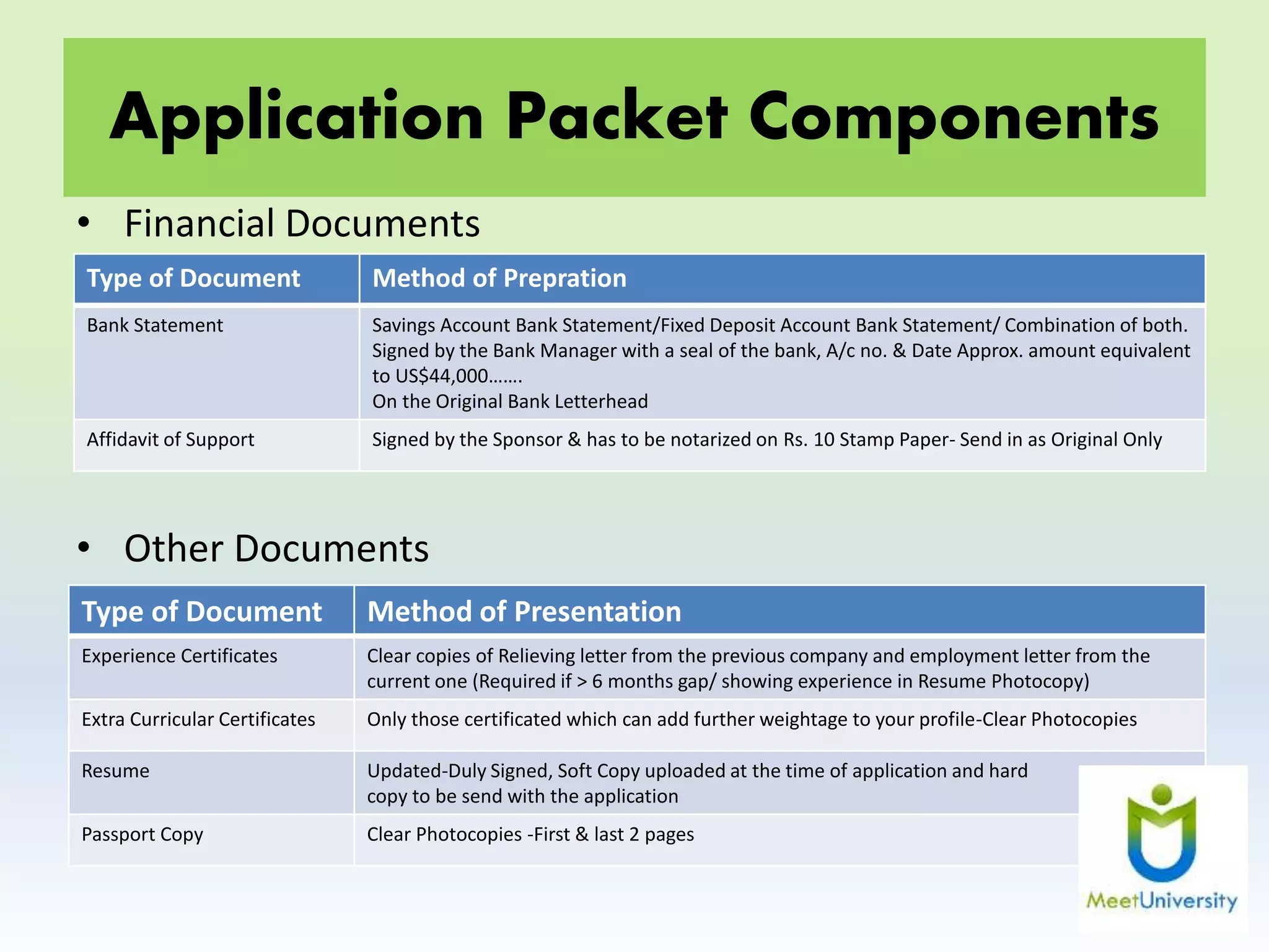 Application Packet Components
• Financial Documents
• Other Documents
Type of Document Method of Prepration
Bank Statement Savings Account Bank Statement/Fixed Deposit Account Bank Statement/ Combination of both.
Signed by the Bank Manager with a seal of the bank, A/c no. & Date Approx. amount equivalent
to US$44,000…….
On the Original Bank Letterhead
Affidavit of Support Signed by the Sponsor & has to be notarized on Rs. 10 Stamp Paper- Send in as Original Only
Type of Document Method of Presentation
Experience Certificates Clear copies of Relieving letter from the previous company and employment letter from the
current one (Required if > 6 months gap/ showing experience in Resume Photocopy)
Extra Curricular Certificates Only those certificated which can add further weightage to your profile-Clear Photocopies
Resume Updated-Duly Signed, Soft Copy uploaded at the time of application and hard
copy to be send with the application
Passport Copy Clear Photocopies -First & last 2 pages
 