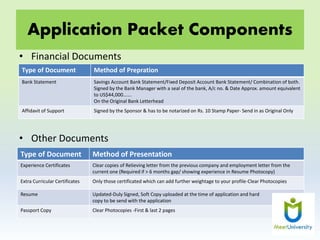Application Packet Components
• Financial Documents
• Other Documents
Type of Document Method of Prepration
Bank Statement Savings Account Bank Statement/Fixed Deposit Account Bank Statement/ Combination of both.
Signed by the Bank Manager with a seal of the bank, A/c no. & Date Approx. amount equivalent
to US$44,000…….
On the Original Bank Letterhead
Affidavit of Support Signed by the Sponsor & has to be notarized on Rs. 10 Stamp Paper- Send in as Original Only
Type of Document Method of Presentation
Experience Certificates Clear copies of Relieving letter from the previous company and employment letter from the
current one (Required if > 6 months gap/ showing experience in Resume Photocopy)
Extra Curricular Certificates Only those certificated which can add further weightage to your profile-Clear Photocopies
Resume Updated-Duly Signed, Soft Copy uploaded at the time of application and hard
copy to be send with the application
Passport Copy Clear Photocopies -First & last 2 pages
 