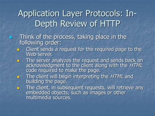 application-layer.ppt
