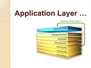 Application Layer …
 