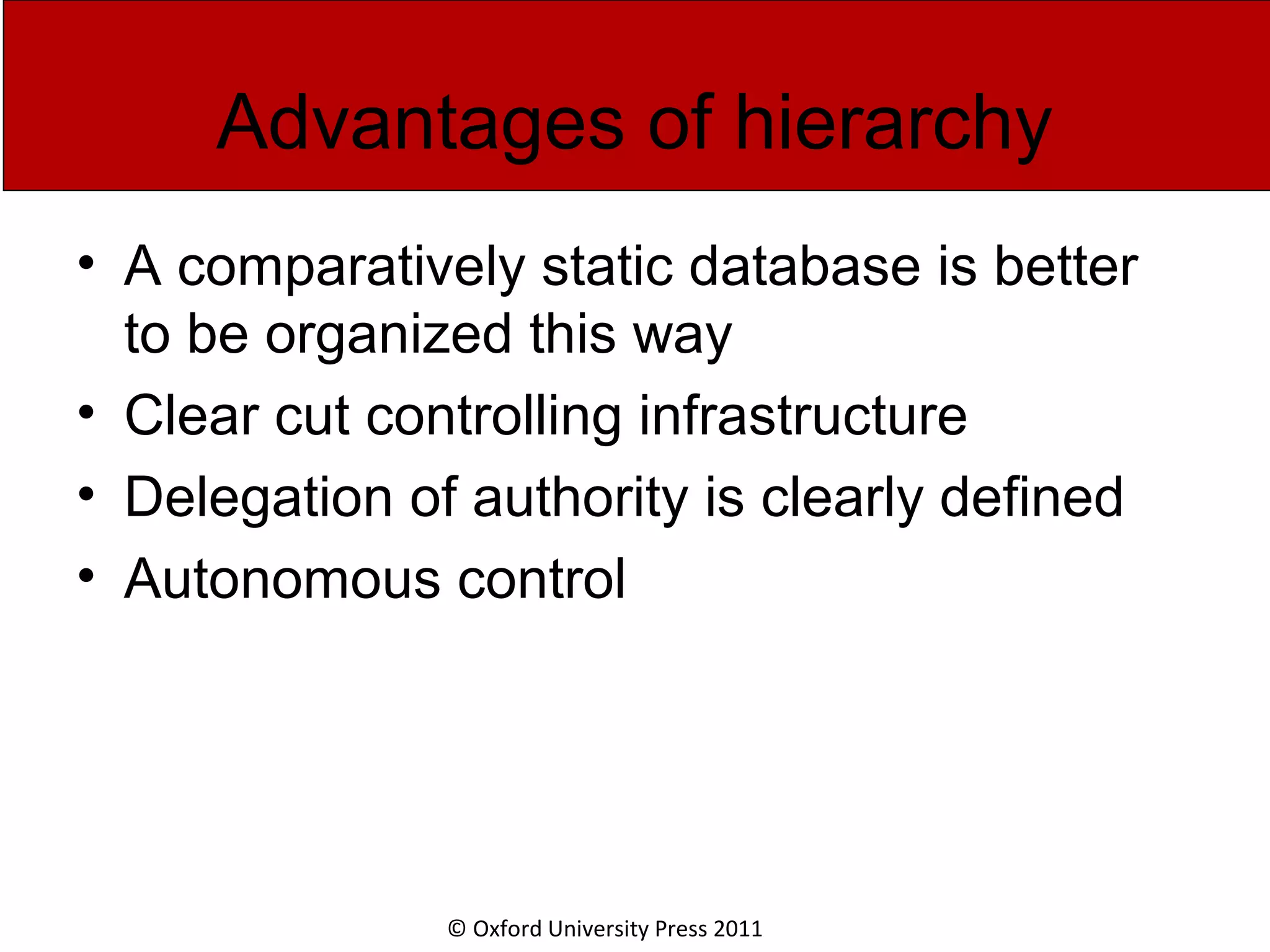 © Oxford University Press 2011 Advantages of hierarchy • A comparatively static database is better to be organized this way • Clear cut controlling infrastructure • Delegation of authority is clearly defined • Autonomous control 