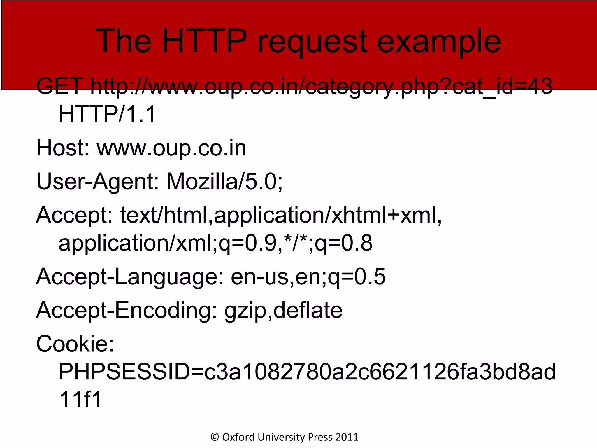 © Oxford University Press 2011 The HTTP request example GET http://www.oup.co.in/category.php?cat_id=43 HTTP/1.1 Host: www.oup.co.in User-Agent: Mozilla/5.0; Accept: text/html,application/xhtml+xml, application/xml;q=0.9,*/*;q=0.8 Accept-Language: en-us,en;q=0.5 Accept-Encoding: gzip,deflate Cookie: PHPSESSID=c3a1082780a2c6621126fa3bd8ad 11f1 