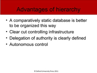 © Oxford University Press 2011
Advantages of hierarchy
• A comparatively static database is better
to be organized this way
• Clear cut controlling infrastructure
• Delegation of authority is clearly defined
• Autonomous control
 
